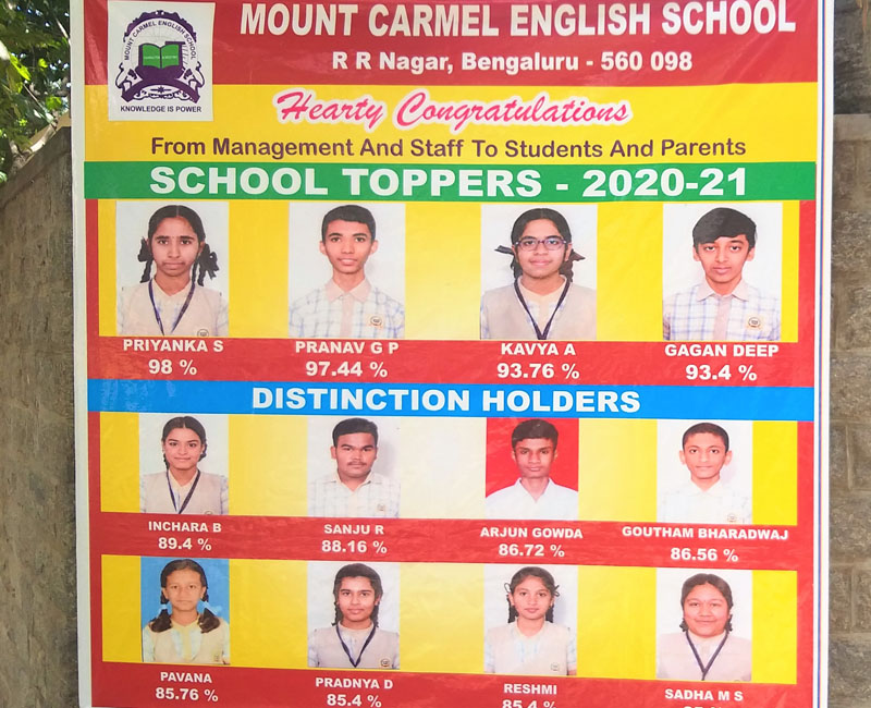 Best nursery school in RR Nagar